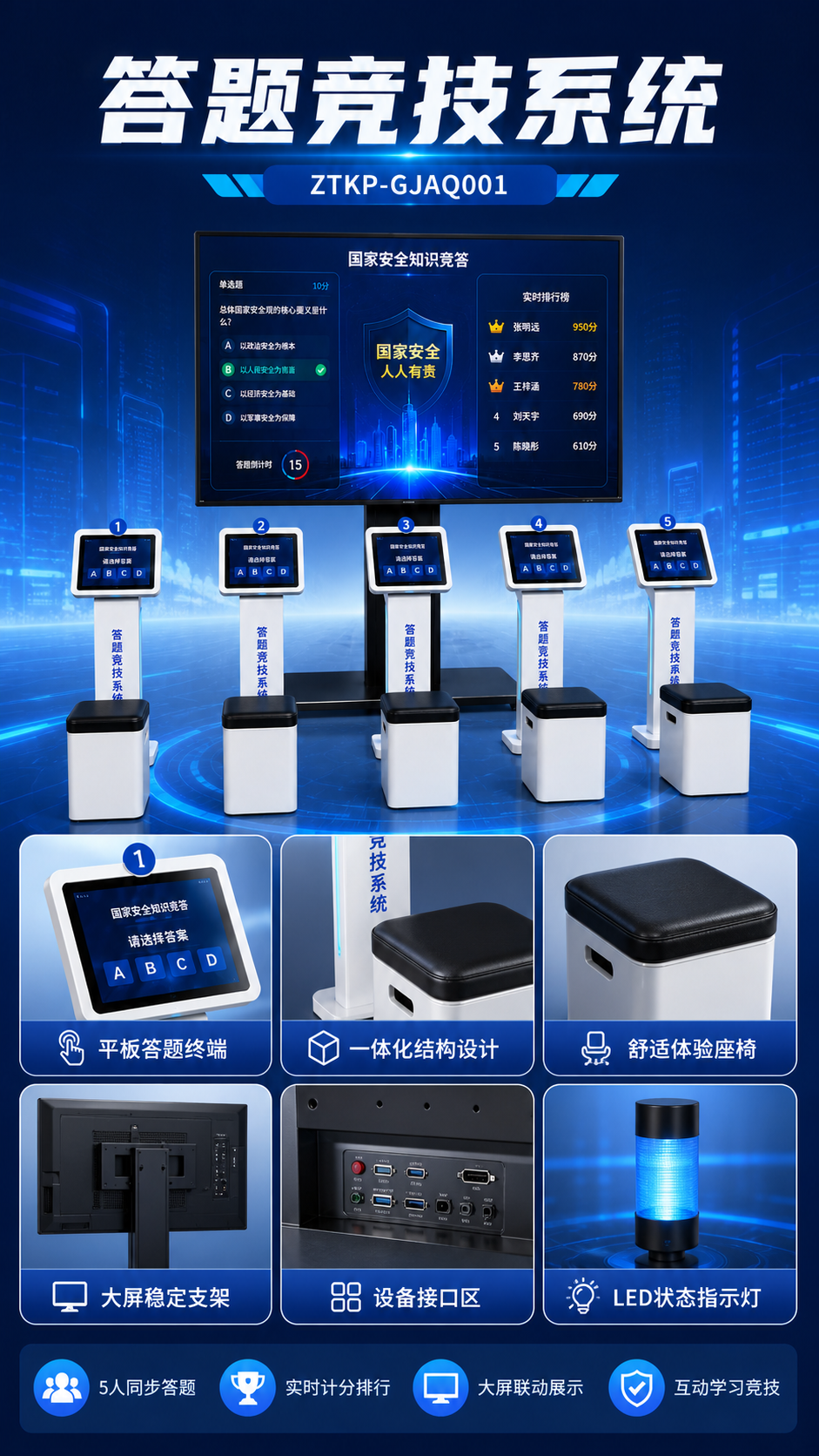 答题竞技系统详情图 2