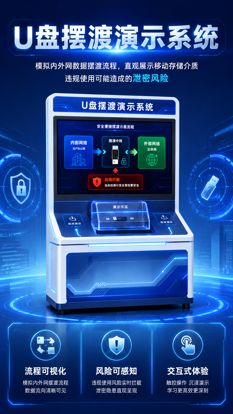 U盘摆渡演示系统详情图 1