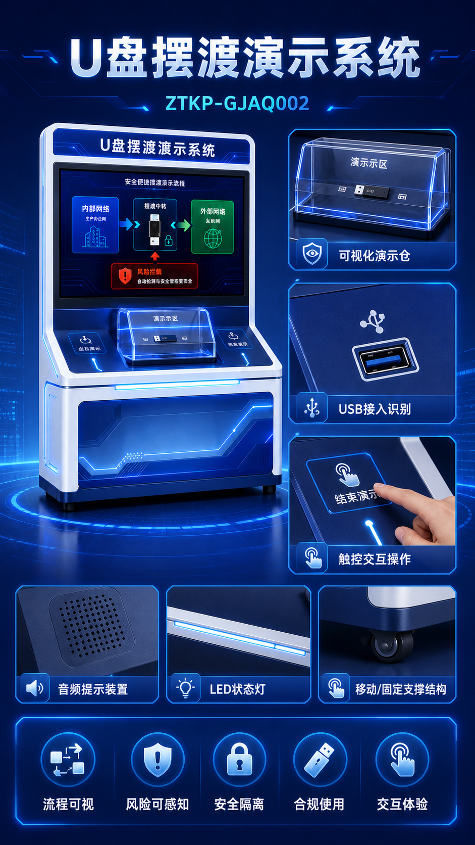 U盘摆渡演示系统详情图 2