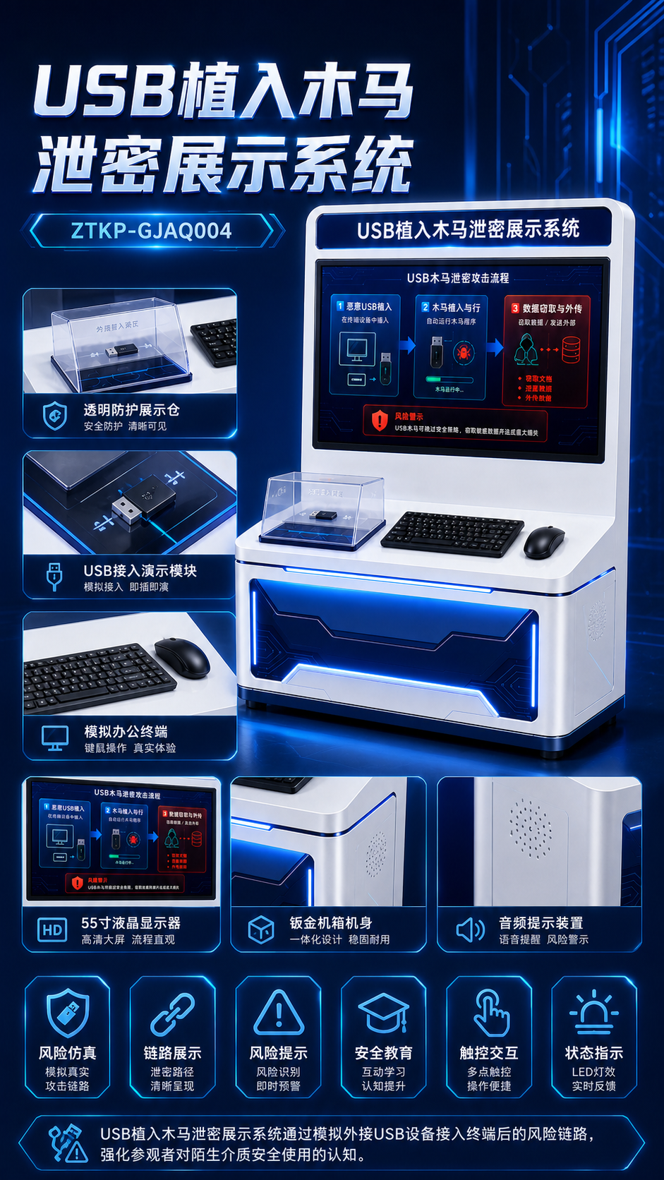 USB植入木马泄密展示系统详情图 2